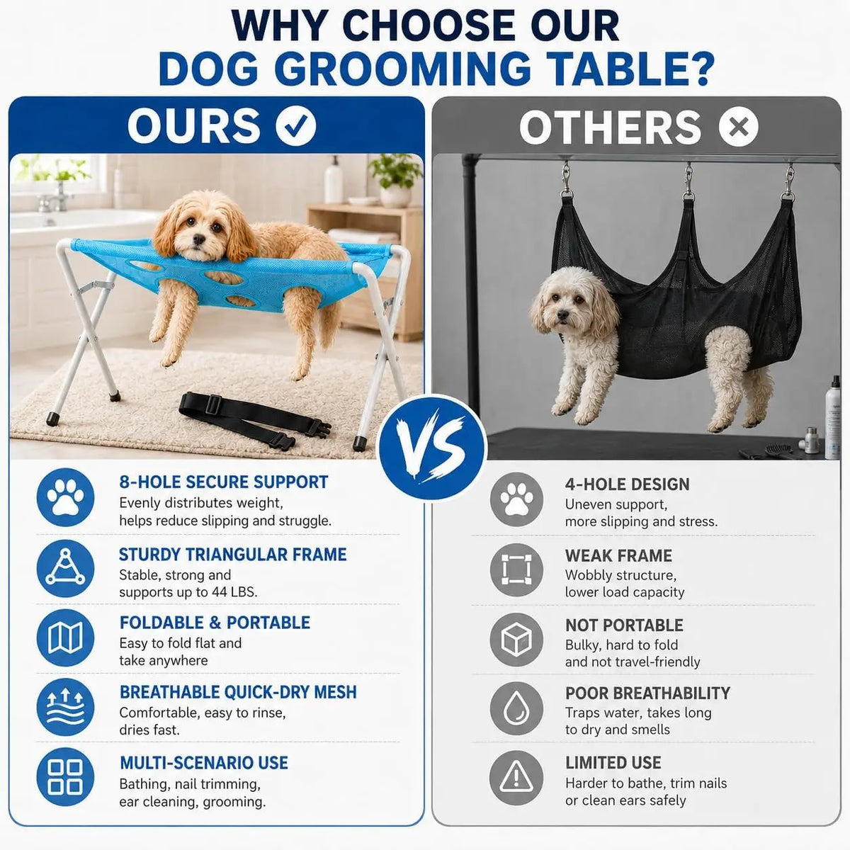 Pet Dog bath stand