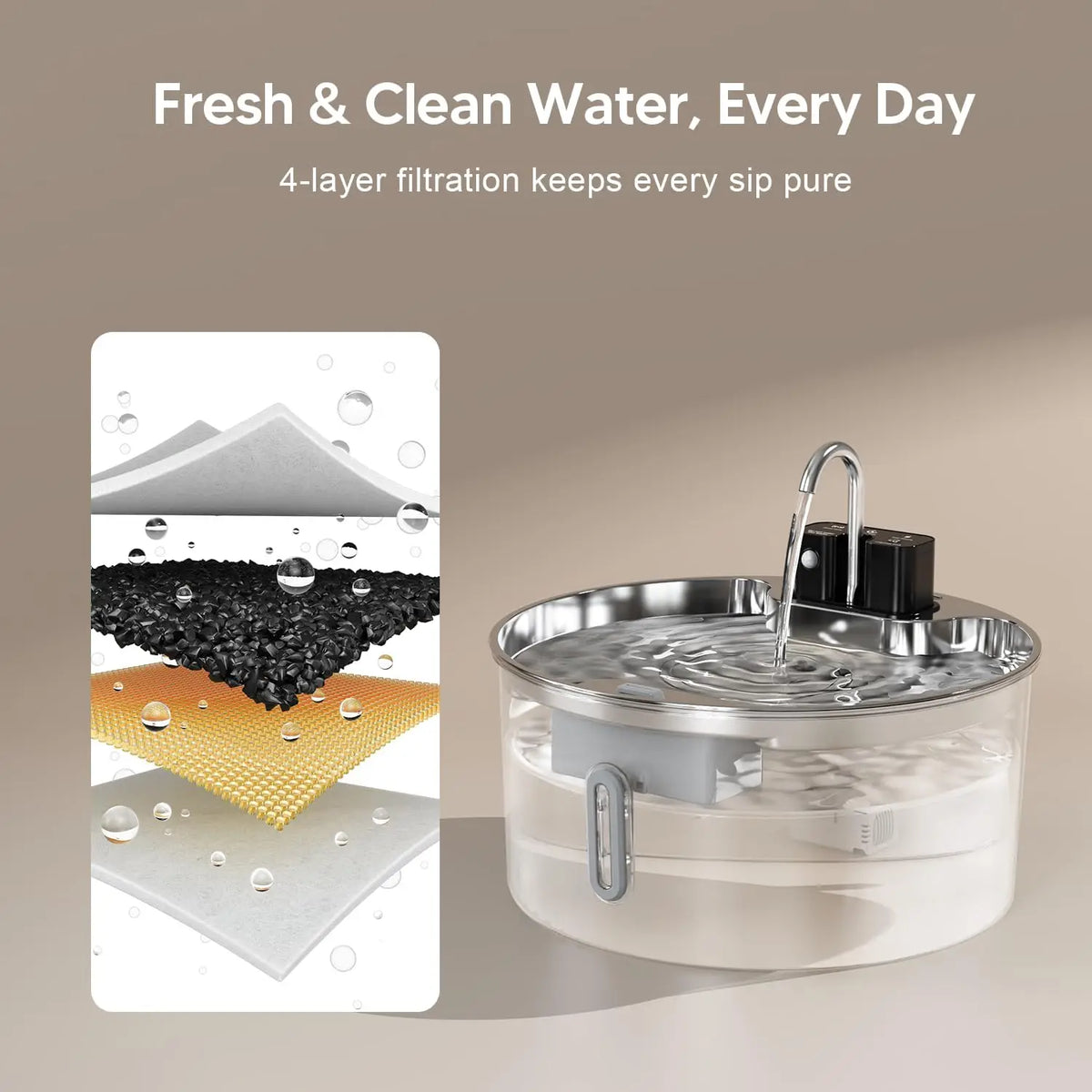 7L Stainless Steel Wireless Recharging Sensor Cat Water Pet Dispenser Bowl