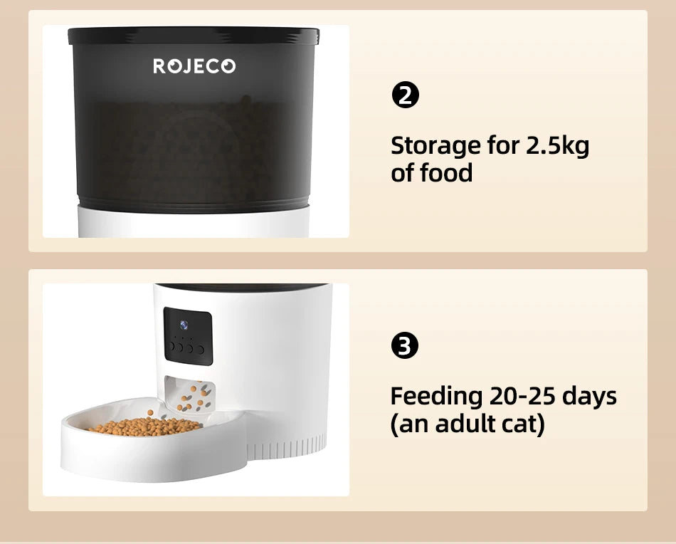 ROJECO Automatic Cat Feeder With Camera and voice