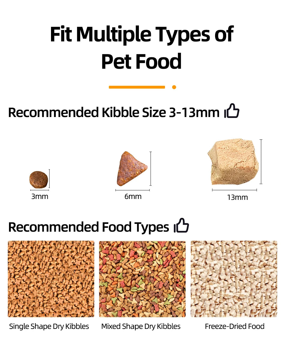 ROJECO Automatic Cat Feeder With Camera and voice