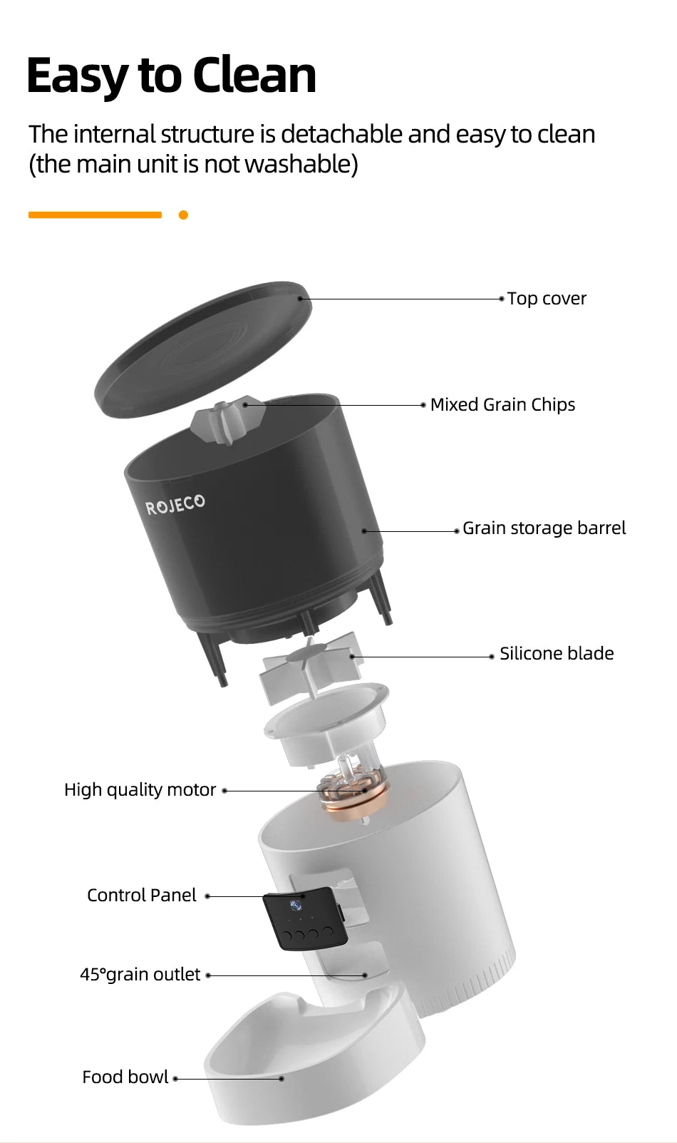 ROJECO Automatic Cat Feeder With Camera and voice