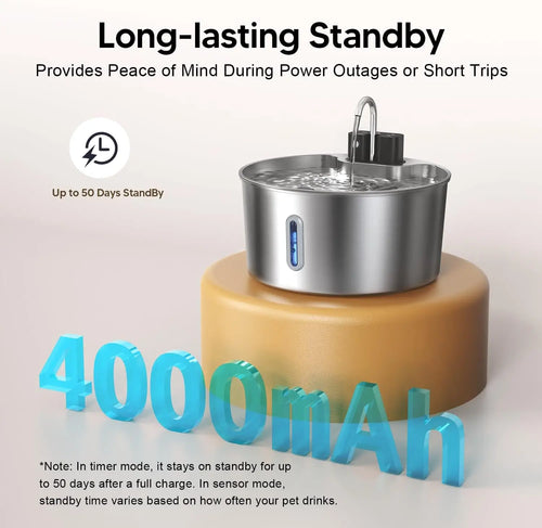 7L Stainless Steel Wireless Recharging Sensor Cat Water Pet Dispenser Bowl